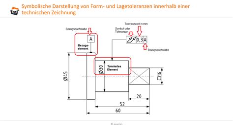 Form Und Lagetoleranzen Beispiele PDF Einfaches Schreiben Einfaches