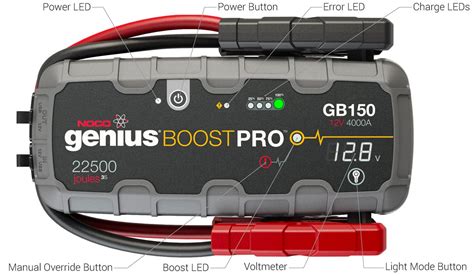 Noco Gb150 Boost Pro 4000a Ultrasafe Lithium Jump Starter