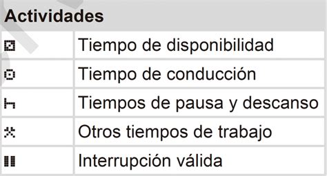 Cómo entender los símbolos de tu tacógrafo digital VDO