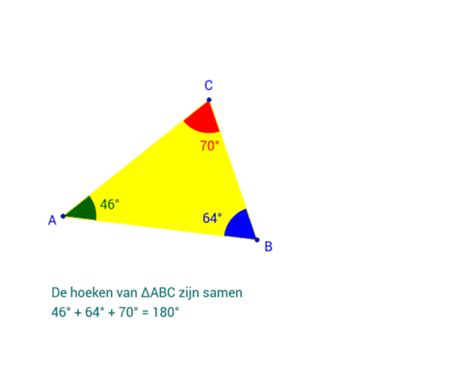 De Hoeksom Van Een Driehoek Geogebra