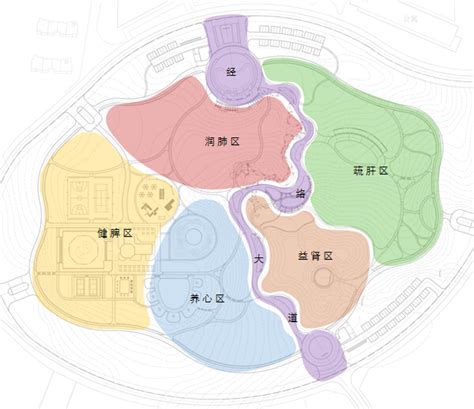 园林功能分区图怎么画景观能分区图怎么画小区能分区图怎么画大山谷图库