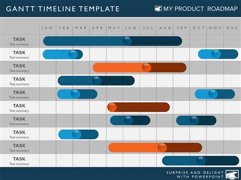 Quarterly Timeline Template Durun Ugrasgrup Throughout Project