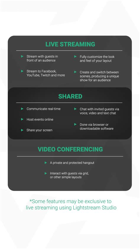 Live Streaming Vs Video ConferencingWhich Should You Choose Lightstream