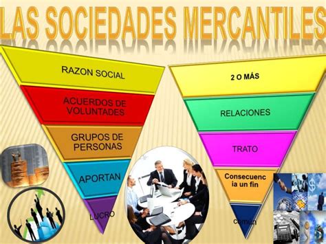 Sociedades Mercantiles