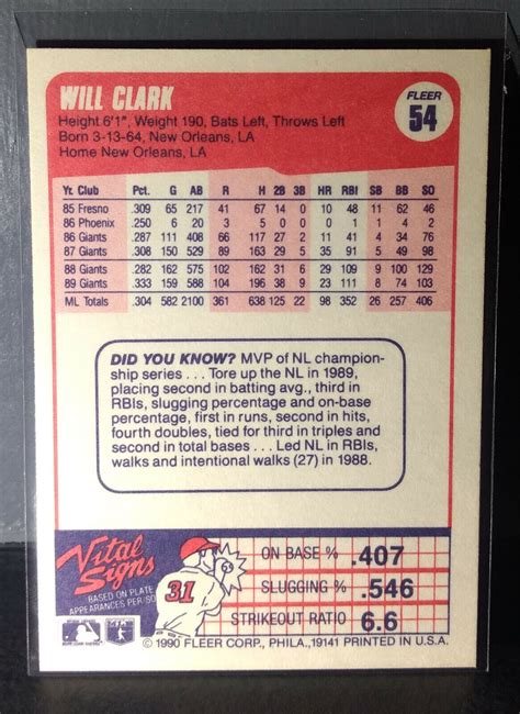 1990 Will Clark Fleer Baseball Card 54 EBay