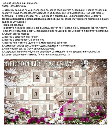 Векторный расклад (на месяц)