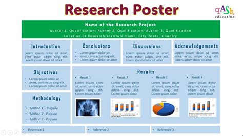 B How To Make Research Poster Scientific Research Poster Phd Project