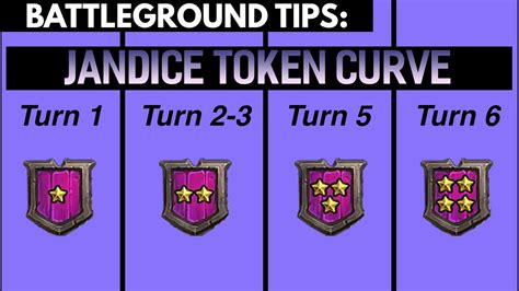 How To Do Jandice Token Curves 3 Curves Hearthstone Battlegrounds