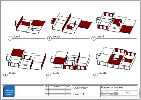 Rotation De Banches Sur REVIT