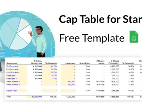 Capitalization Table Template Cabinets Matttroy