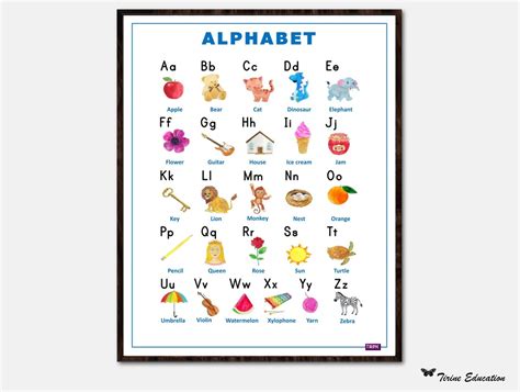 Alphabet Classroom Alphabet Poster Printable ABC Classroom - Etsy