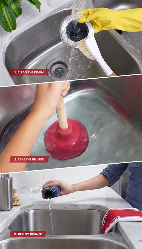 How To Unclog A Kitchen Sink Without Garbage Disposal Dandk Organizer