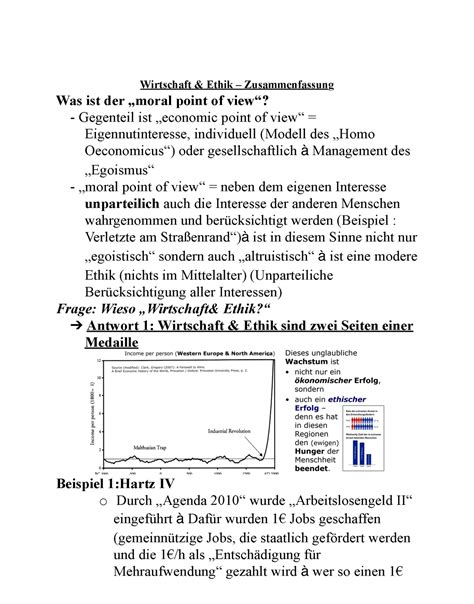 Zusammenfassung Inkl Grafiken Wirtschaft Ethik Zusammenfassung