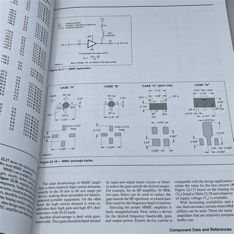 The Arrl Handbook For Radio Communications Volume Ebay