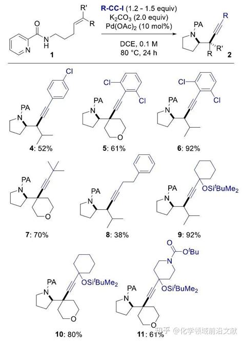 Angew：2 吡啶甲酰胺导向的钯催化烯烃顺式氨炔基化反应 知乎