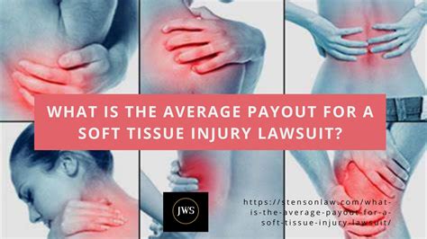 What Is The Average Payout For A Soft Tissue Injury Lawsuit Law