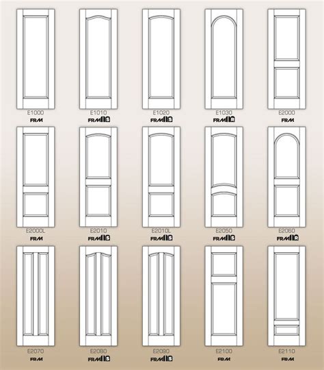 Paint Grade Mdf And Tradiitonal Interior Doors Trustile Custom Doors