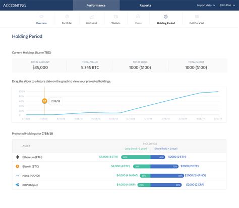 We've been working on a tracking, tax reporting/optimizing tool and are