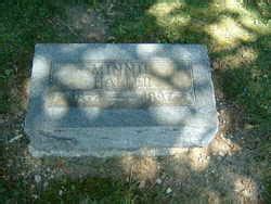 Minnie Porterfield Haller Memorial Find A Grave