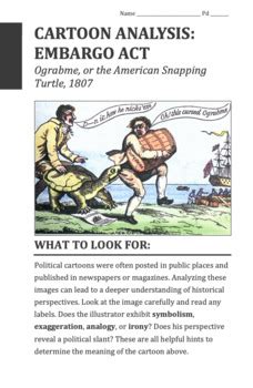 Embargo Act Cartoon Analysis Ograbme Or The American Snapping Turtle