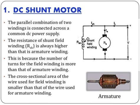 speed control of dc motor