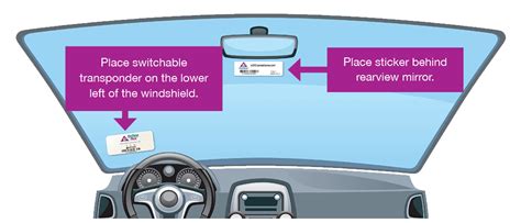 405 Express Lanes - How do I install my transponder?