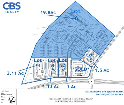 Murfreesboro High Schools - Benchmark Realty, LLC