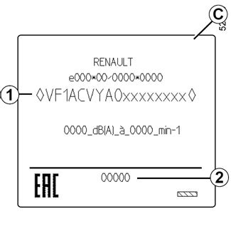 E Guide Renault Twizy Plaques Didentification V Hicule