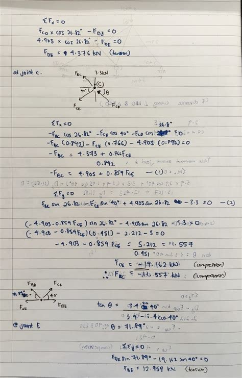 Solved Determine The Forces In Members Be And Ce Ofthe Loaded Truss