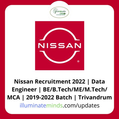 Nissan Recruitment Data Engineer Be B Tech Me M Tech Mca