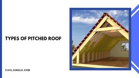 Types Of Pitched Roof