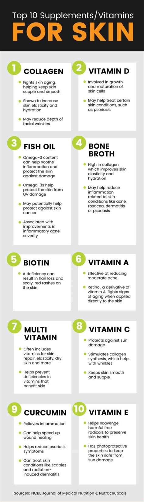 Vitamins For Skin Best And Worst Supplements For Skin Health Dr Axe