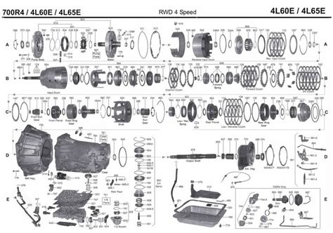 L E Transmission Fluid Diagram How To Rebuild A L E Auto