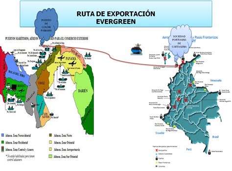 Exportaciones Importaciones Y Su Log Stica Procesos De Comercio