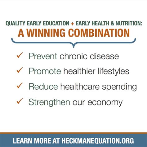 A Winning Combination The Heckman Equation