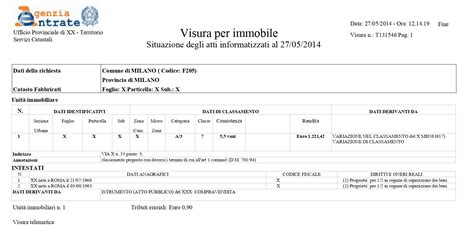 Informazioni Catastali Cosa Sono E Dove Puoi Trovarle