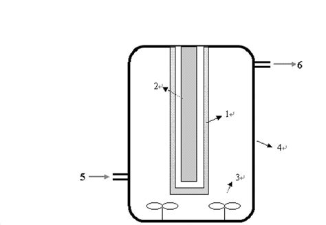 Nanometer Iron Trioxide As Well As Preparation Method And Purpose Of