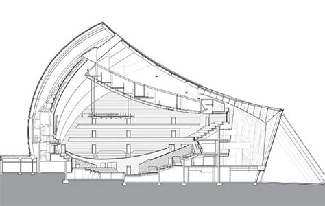 The Kauffman Center For The Performing Arts The Design Inspiration The Design Inspiration