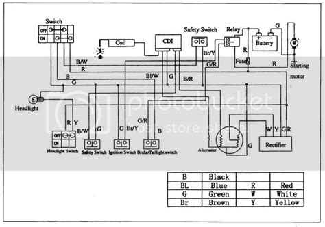 Tao Tao 110 Wiring Diagram Database