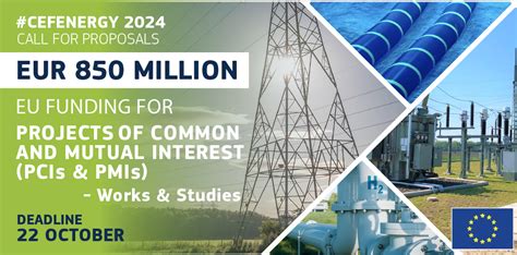 Cef Energy Launches €850 Million Call For Energy Infrastructure