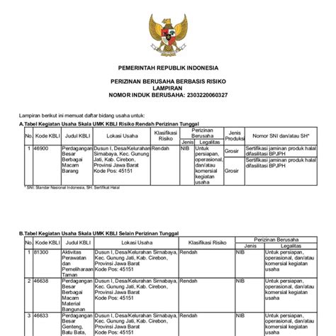 Batu Alam Andesit Produksi Umkm Rujukan Kementerian Pupr