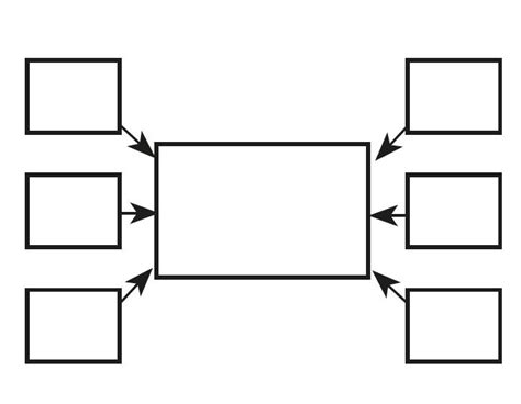 Thinking Maps Multi Flow Maps Images