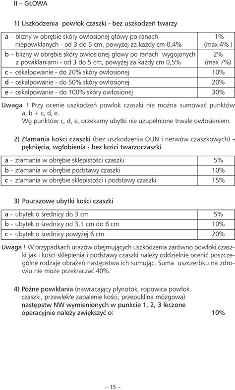 Tabele procentowego uszczerbku na zdrowiu wskutek nieszczęśliwego