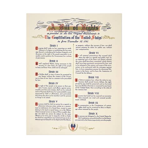 Us Bill Of Rights Poster Usa Historical Document 8x10 11x14 1776