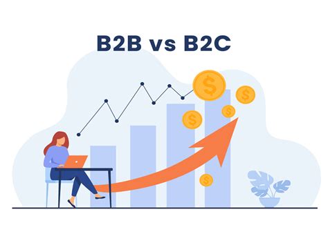 B2b Vs B2c Marketing Guide Key Differences And Similarities