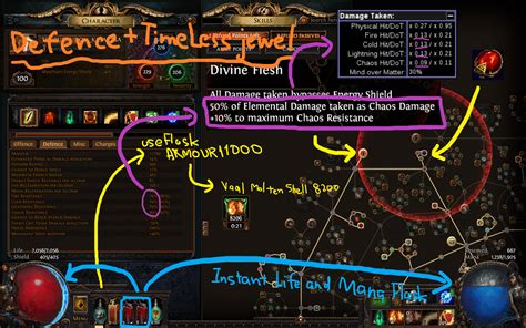 Poe Feeding Frenzy Quality - cleverjunction