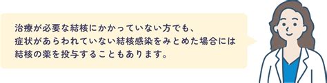 膿疱性乾癬（gpp）の急性症状の治療薬スぺビゴⓇによる治療前の検査スぺビゴを使用される患者さんへ