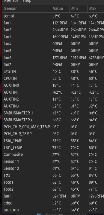 5950x temps | Overclock.net