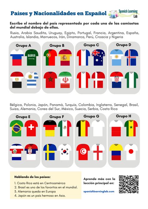 The World Cup Countries In Spanish Pdf Worksheet Spanish Learning Lab