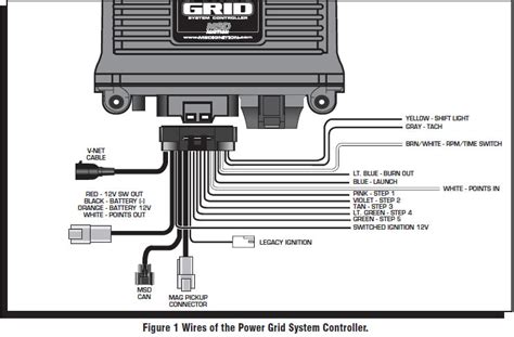 Msd Power Grid Wiring Diagram